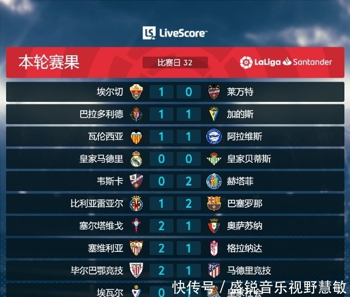 赵睿转会费1.6亿元？流言引发热议 他本人能得到什么